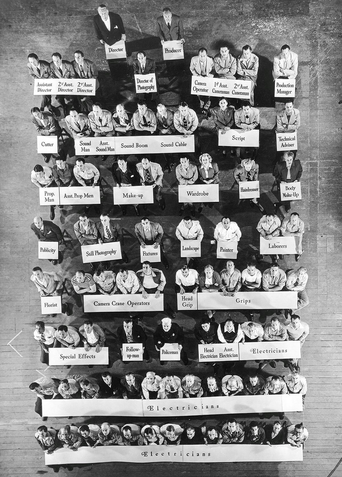 Black and white aerial photo of rows of people holding signs up to the camera labelled with various departments of a studio crew